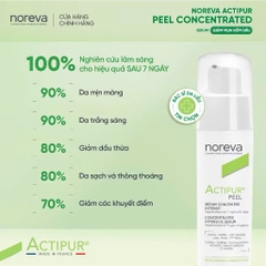 Serum Noreva Actipur Peel Concentrated 30ml kiềm dầu dành cho da dầu mụn và da dầu mụn nhạy cảm