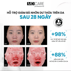 Serum Kiểm Soát Dầu Sinh Học MD CARE ZINC PHA Sebum Regulation Complex 30ml
