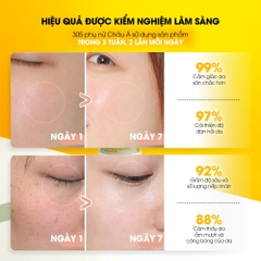 Serum Phục Hồi Trẻ Hoá Da 2,5% Peptide Sinh Học Neogen Dermalogy Real Peptide Serum 30ml