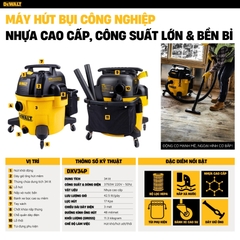Máy hút bụi 3 chức năng ướt/khô/thổi Dewalt - DXV34P - 34L