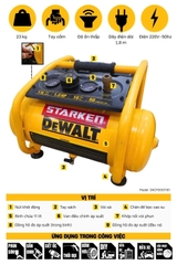 MÁY NÉN KHÍ KHÔNG DẦU DEWALT 11L DXCM3301181