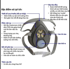 Mặt Nạ Phòng Độc 3M - 3100/ 3200