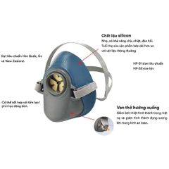 Mặt Nạ Nửa Mặt 3M™ HF-51