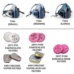 Mặt Nạ Phòng Độc 3M 7502 Chống Độc Hóa Chất, Khí Hơi Độc