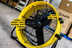 Quạt Công nghiệp Stanley 24” SLF306125D