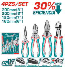 Bộ 4 Kềm Tay Cầm TPR Chuyên Dụng TOTAL THT2K0488