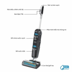 MÁY HÚT BỤI LAU SÀN THÔNG MINH KHÔNG DÂY 5 CHỨC NĂNG BLACK+DECKER BXUVXA02