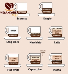 Cà Phê Hạt Pha Máy Blend 6