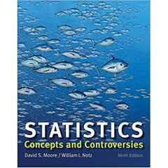 Statistics: Concepts and Controversies