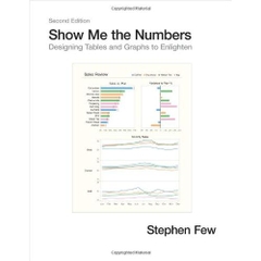 Show Me the Numbers: Designing Tables and Graphs to Enlighten