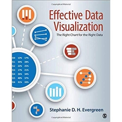 Effective Data Visualization: The Right Chart for the Right Data 1st Edition