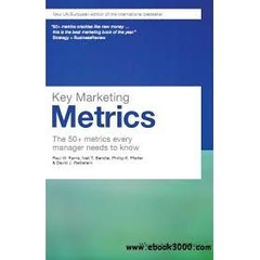 Key Marketing Metrics - The 50+ Metrics Every Manager Needs to Know