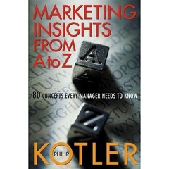 Marketing insights from A to Z