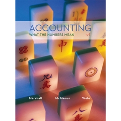 Accounting - What the Numbers Mean