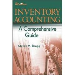 Inventory Accounting - A Comprehensive Guide