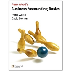 Business Accounting Basics