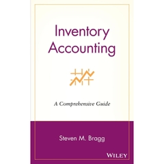 Inventory Accounting: A Comprehensive Guide