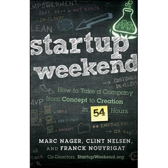 Startup Weekend: How to Take a Company From Concept to Creation in 54 Hours