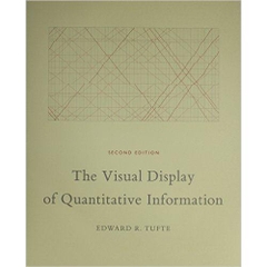 The Visual Display of Quantitative Information