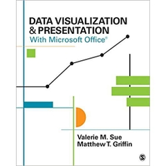 Data Visualization & Presentation With Microsoft Office