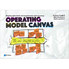 Operating Model Canvas