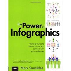 The Power of Infographics: Using Pictures to Communicate and Connect With Your Audiences