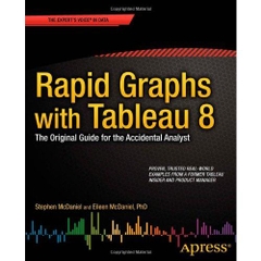 Rapid Graphs with Tableau 8: The Original Guide for the Accidental Analyst