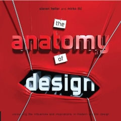 Anatomy of Design: Uncovering the Influences and Inspiration in Modern Graphic Design