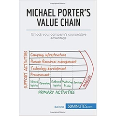 Michael Porter's Value Chain: Unlock your company's competitive advantage