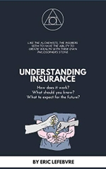 UNDERSTANDING INSURANCE: What are the mechanics of insurance? What is the future of this industry?