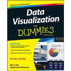 Data Visualization For Dummies