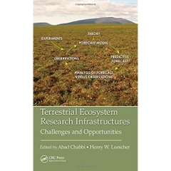 Terrestrial Ecosystem Research Infrastructures: Challenges and Opportunities