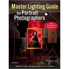 Master Lighting Guide for Portrait Photographers