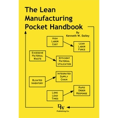 The Lean Manufacturing Pocket Handbook