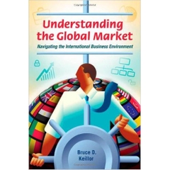 Understanding the Global Market: Navigating the International Business Environment