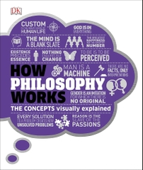 How Philosophy Works: The Concepts Visually Explained (DK How Stuff Works)