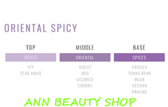 THANH LÝ Nước hoa dạng thanh lăn W.DRESSROOM 10ml (date 6/2021)