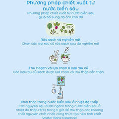 Kem Dưỡng Laneige Water Bank Hydro Cream Ex