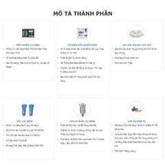 Máy sấy khí FD-H series