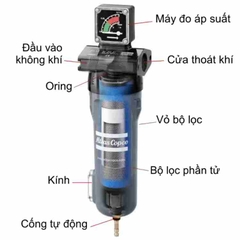 Lọc đường ống máy nén khí Atlas Copco