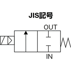 Van điện từ Intake Valve Hitachi next series