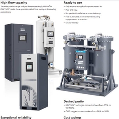 Máy tạo khí Nito Atlas Copco NGP Series NG00005