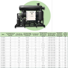 Máy sấy khí tác nhân lạnh FD-W Series