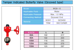 Van bướm tay quay rãnh kẹp (groove type) WGB-10 Wonil Korea