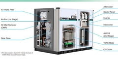 Lọc đường ống Hitachi