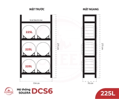 Hệ thống SOLERA - DCS6