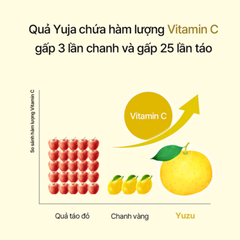 Mặt Nạ Thạch Dưỡng Trắng Da Luvum Afterglow Yuja Vita C Gel Mask 33g (Vàng)