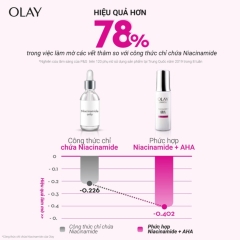 Tinh Chất Ngừa Lão Hóa Olay Luminous Niacinamide + AHA Super Serum 30ml