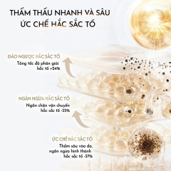 Sữa Dưỡng Thể Olay Sáng Da Niacinamide & Vitamin C Whitening 260g