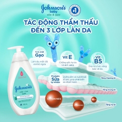 Sữa Tắm Gội Dành Cho Bé Johnson's Sữa Và Gạo Baby Bath